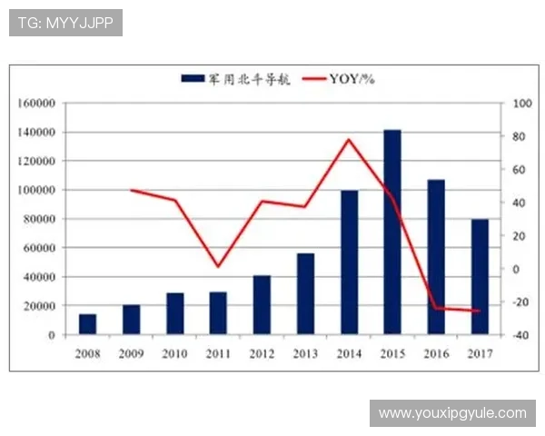 专家解读PG娱乐滚球走势图的核心技术与未来发展方向