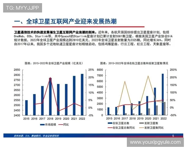 PG新平台在行业中的竞争优势及未来发展趋势深度分析 PG新平台在行业中的竞争优势及未来发展趋势深度分析